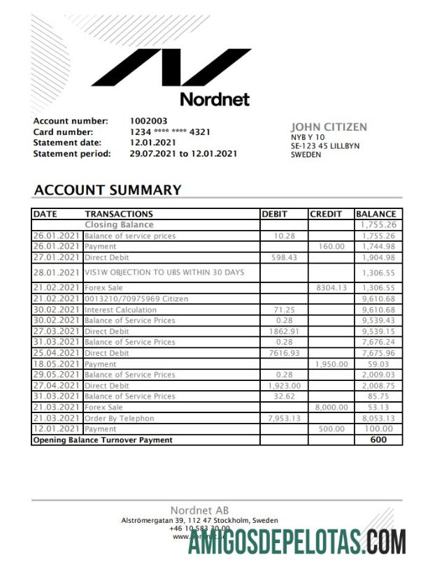 Suécia Nordnet AB Excel Pdf exemplo